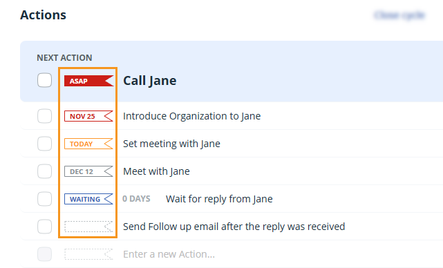 Contact Profile | date flag order