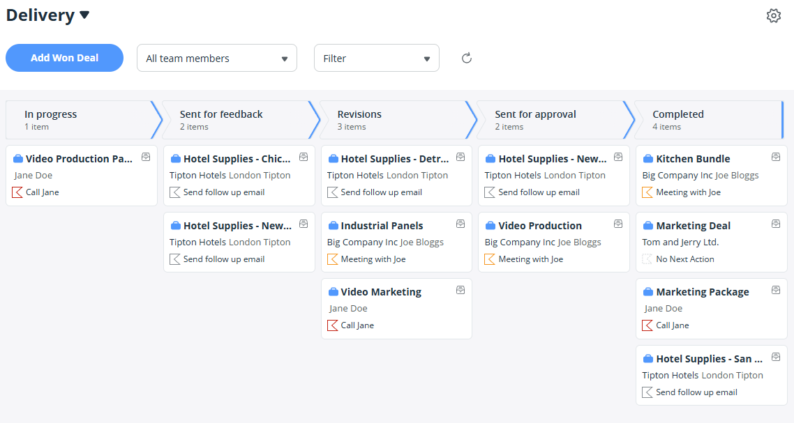 OnePageCRM | Delivery Pipeline