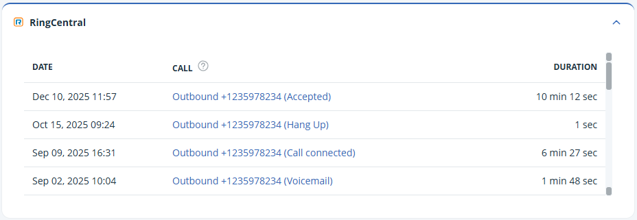 Expanded RingCentral widget with the data