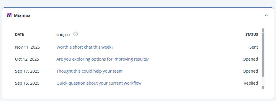 Expanded MixMax widget with the data