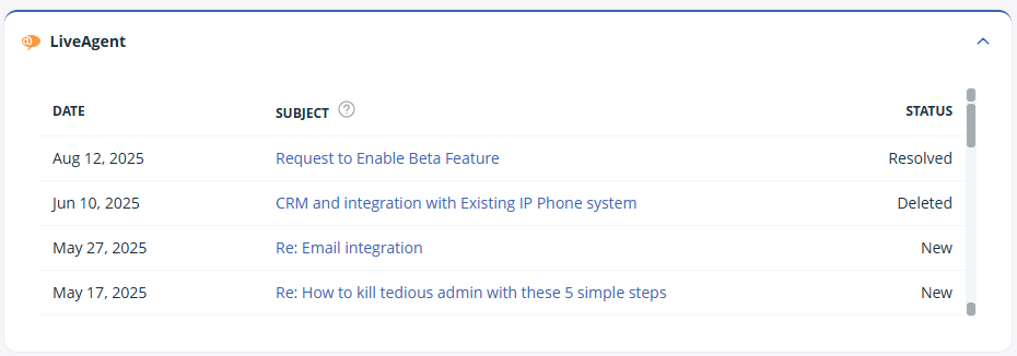 Expanded LiveAgent widget with the data