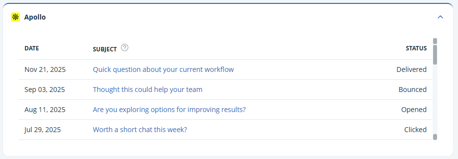 Expanded Apollo widget with the data