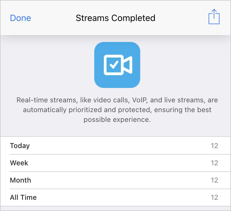 Streams Completed screen in Speedify