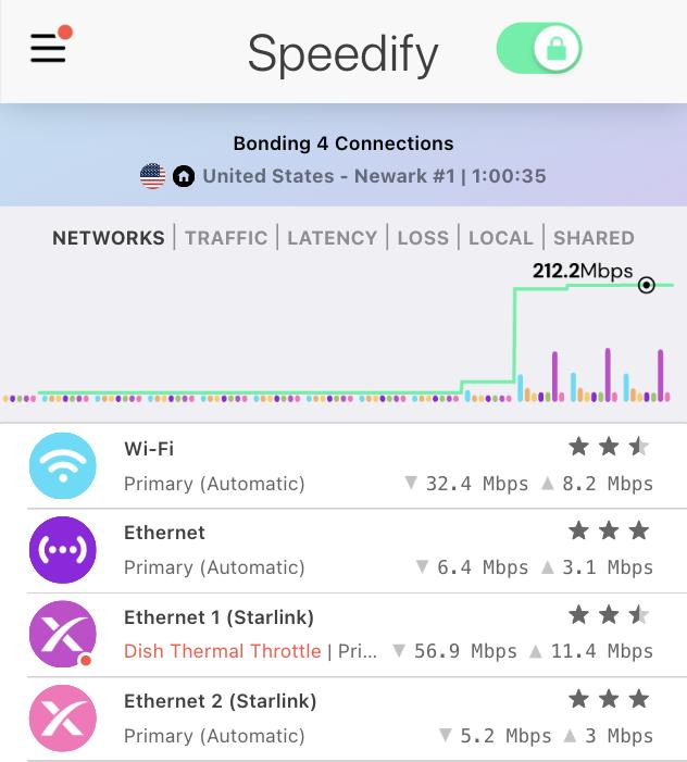 Starlink alert