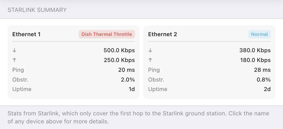 Starlink Summary card in Speedify