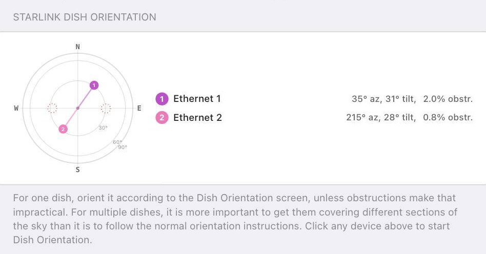 Starlink Dish Orientation card in Speedify