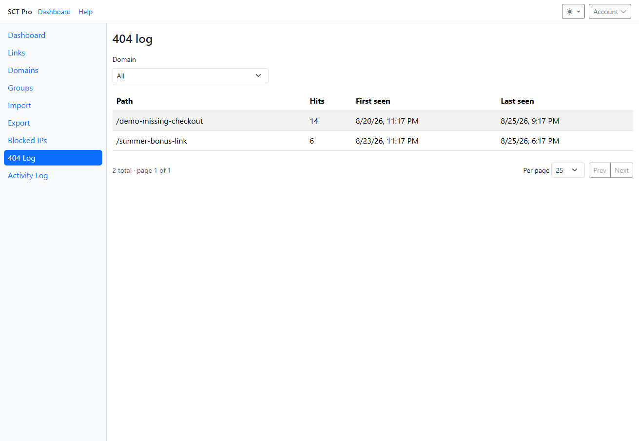 404 log listing requested paths with hit counts and first and last seen dates