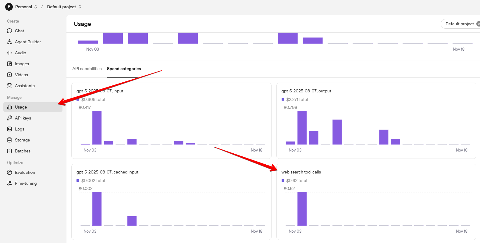 Monitoring web search usage