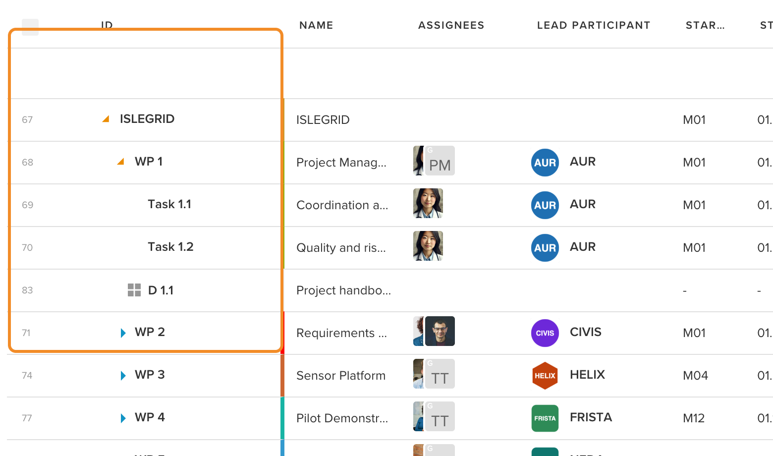 Die Spalten für die eindeutige Kennung und die ID am linken Rand der Arbeitsplan-Tabelle
