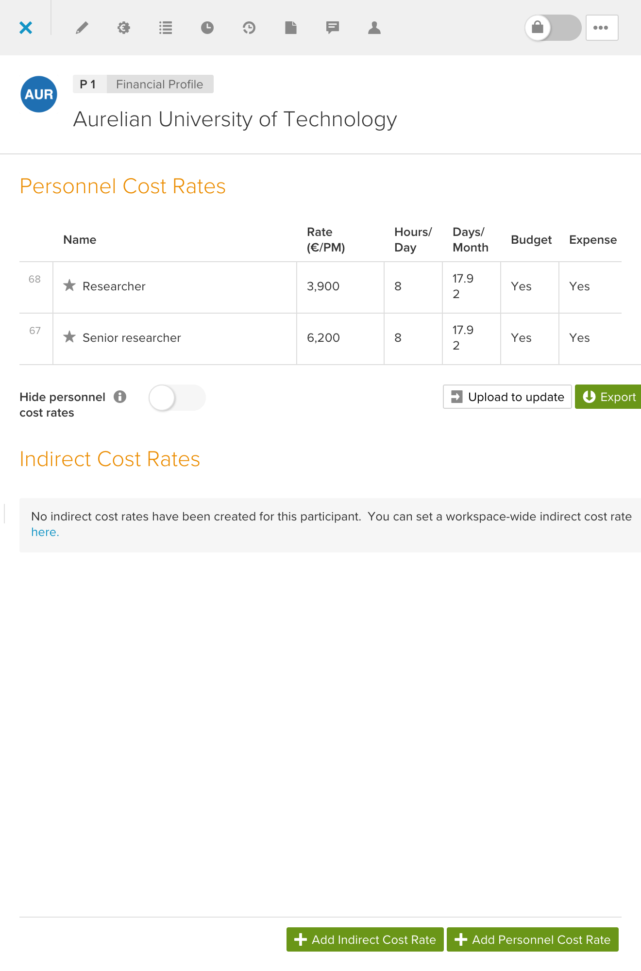 Financial Profile of a participant with personnel and indirect cost rates
