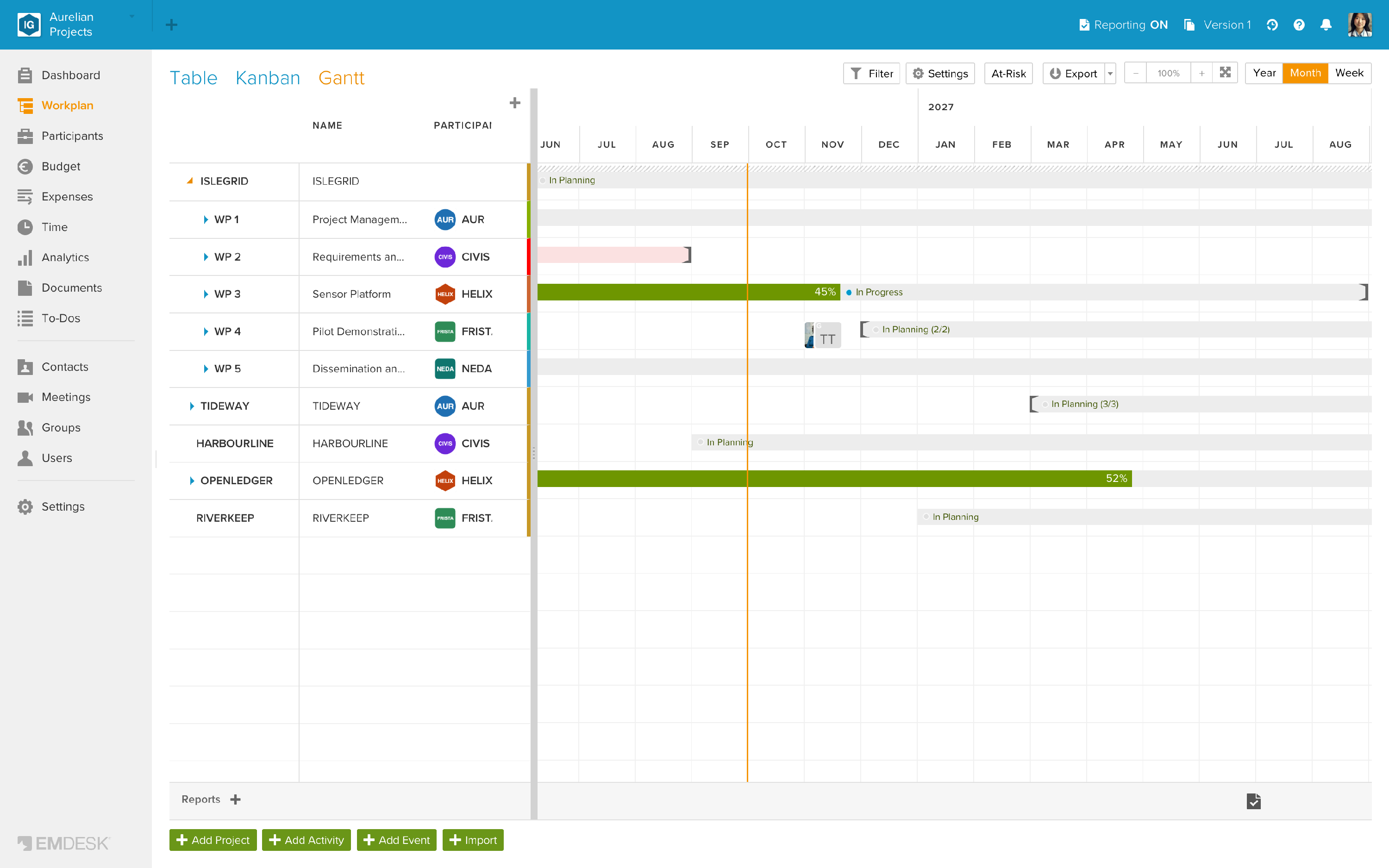 Progress on the Gantt bars