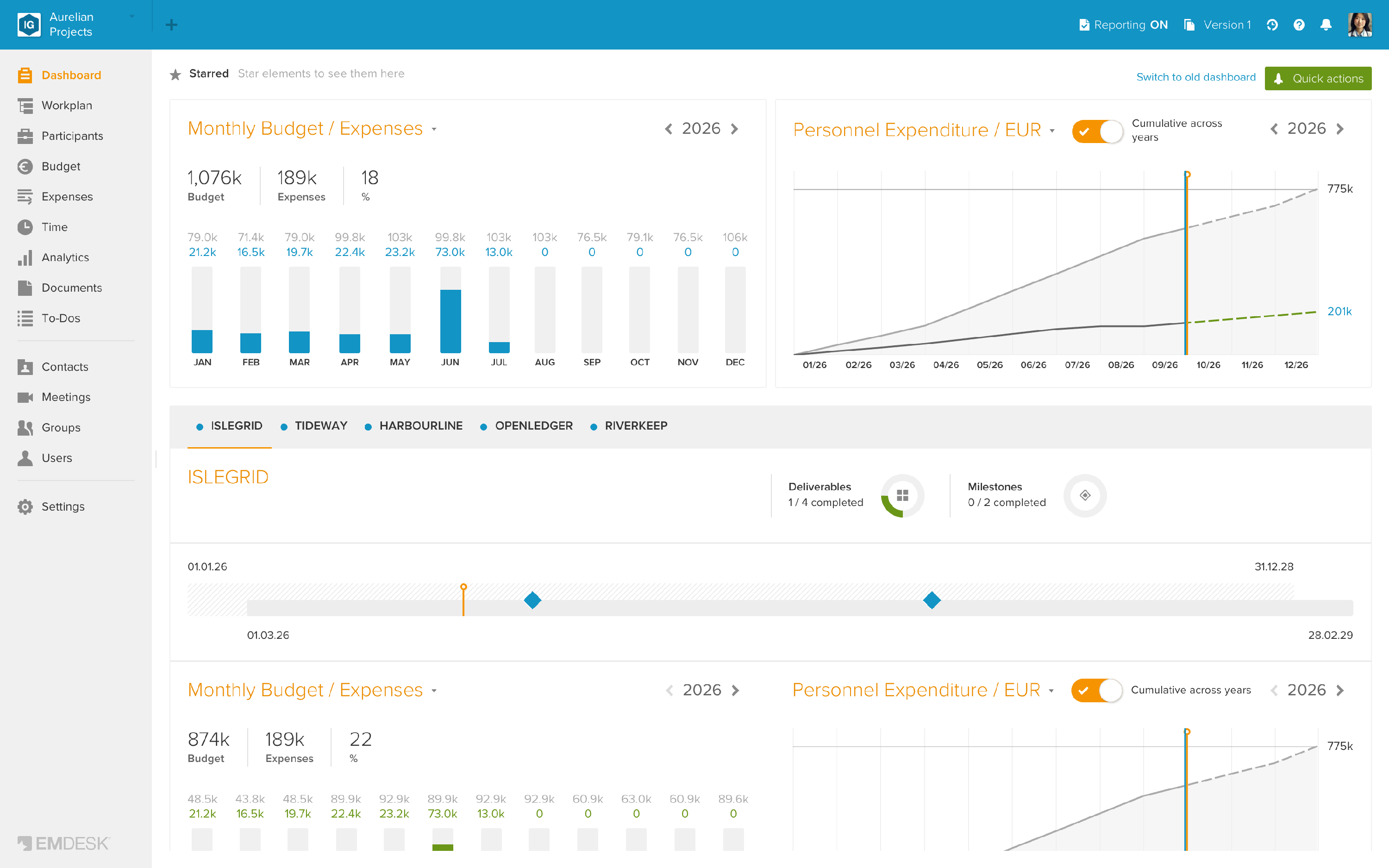 Completed deliverables and milestones on the dashboard