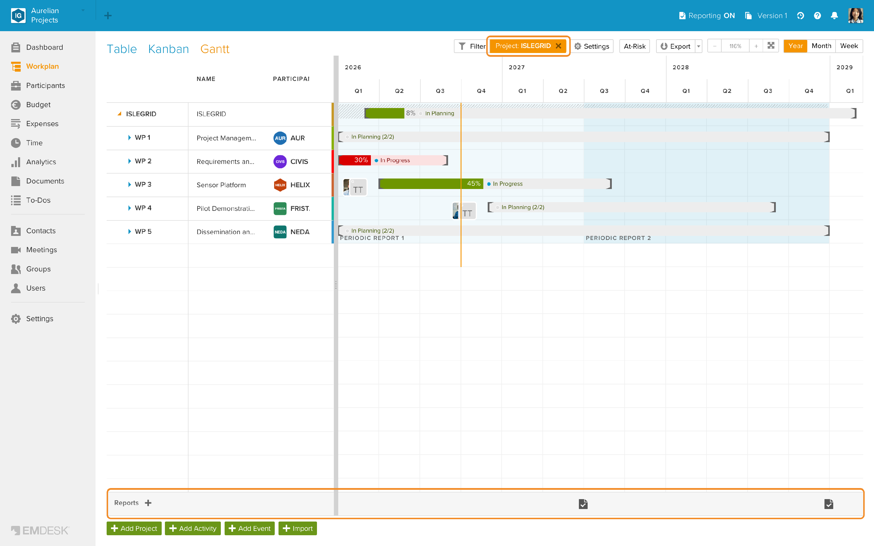Schattierte Berichtszeiträume im Gantt-Diagramm für ein einzelnes Projekt