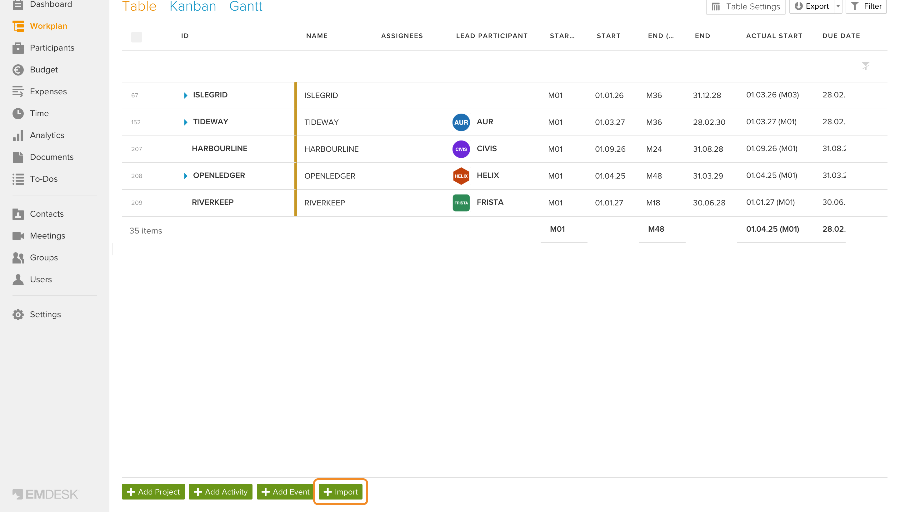 The Import button in the Workplan