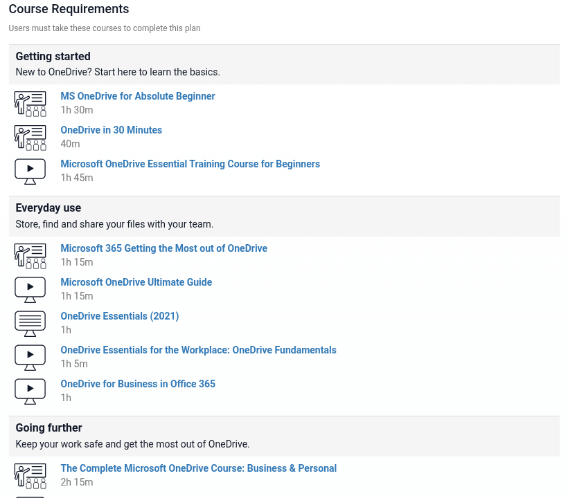 A learning plan's courses grouped into three sections, Getting started, Everyday use and Going further, each with a one-line description above its courses