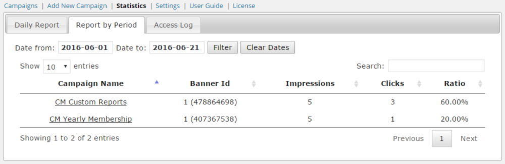 WP Popups Statistics Report by Period - Date Filters