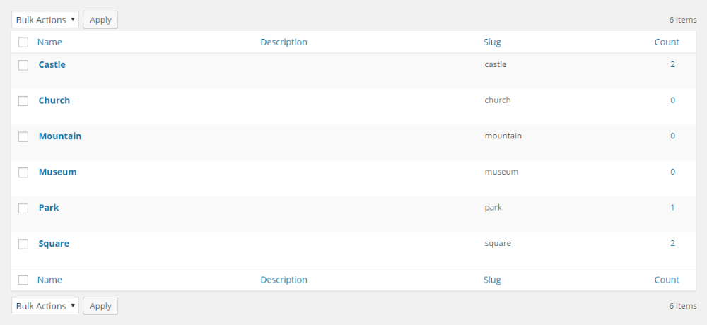 Table with created categories - Maps WordPress Plugin