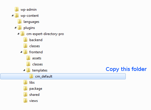 Copying the folder - WordPress Staff Directory Plugin