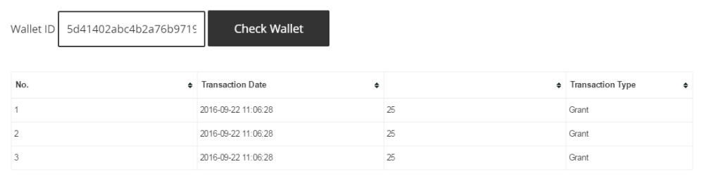 Checking the wallet data by its ID / name - Points and Rewards Plugin