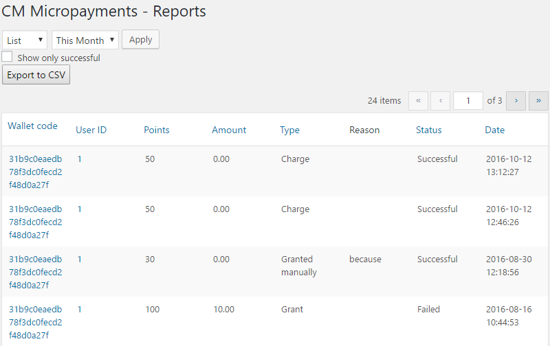 List report displaying all of the transactions from the current month - WordPress Wallet Plugin