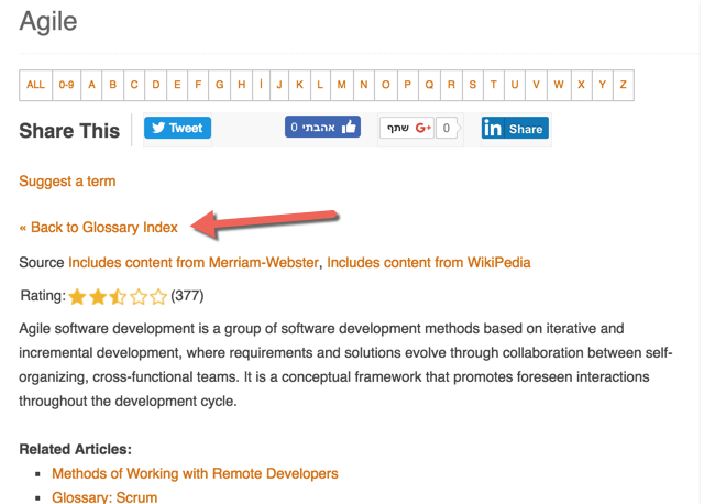 Backlink to the glossary index page - WordPress Knowledge Base Plugin