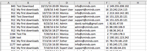 Example of the CSV file - WordPress Document Management