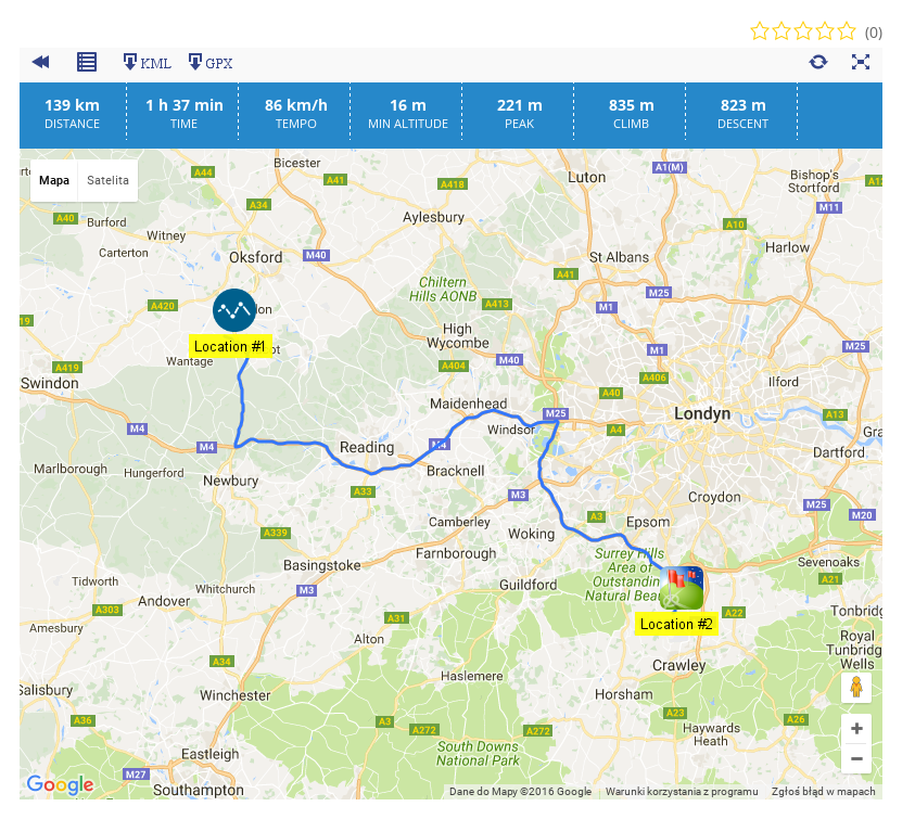 Custom icons on the map - Travel Map WordPress Plugin