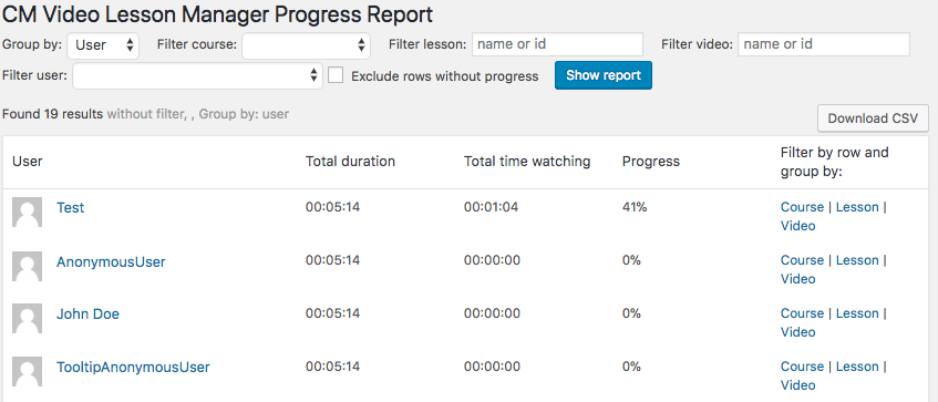 Example of a progress report grouped by users - Online Course WordPress Plugin