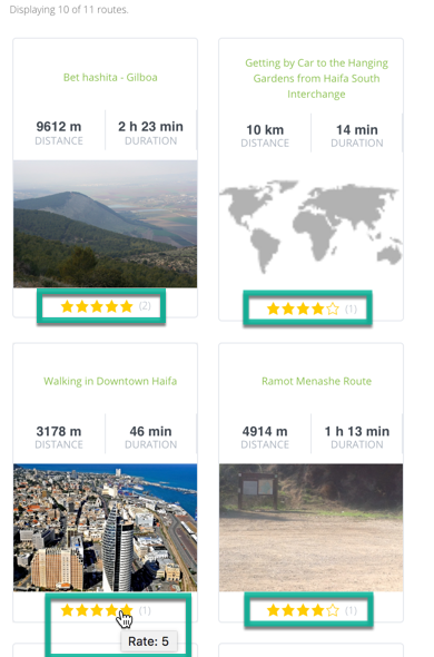 Star rating example - WordPress Plugin Show Route