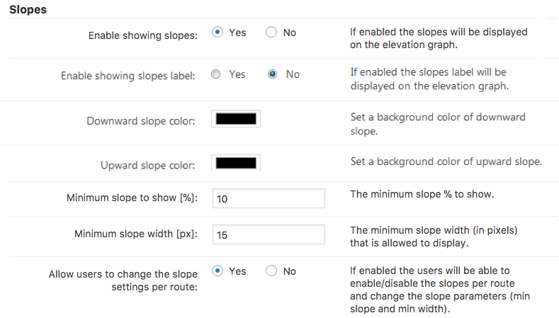 Slopes settings - WordPress Travel Map Plugin