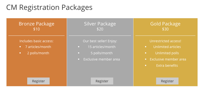 Example of membership packages - WordPress Plugin User Registration