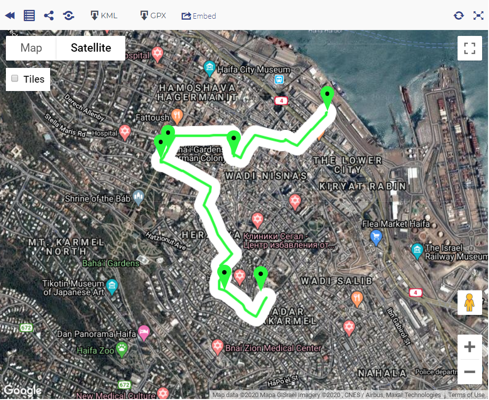 Example of the path outline - Add WordPress Plugin Of Travel Map