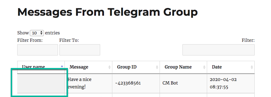 Example of the empty username - WordPress Telegram Plugin