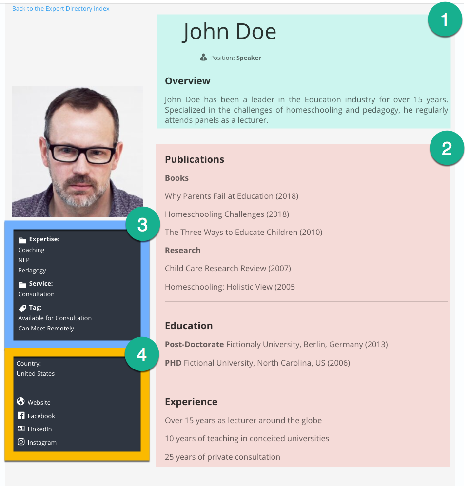Expert page details - WP Member Directory Plugin
