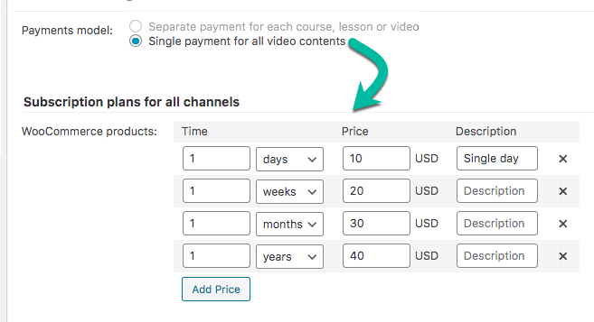 Setting up the subscription plans for all channels - LMS in WordPress