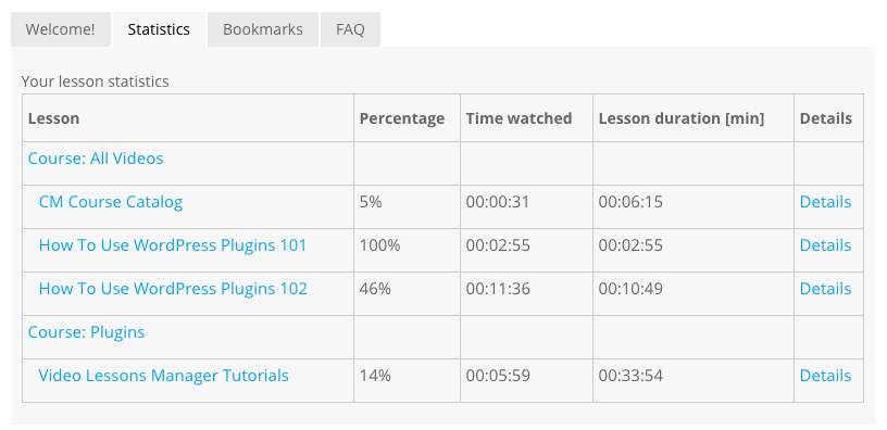 Student dashboard example - WordPress Video Course Plugin