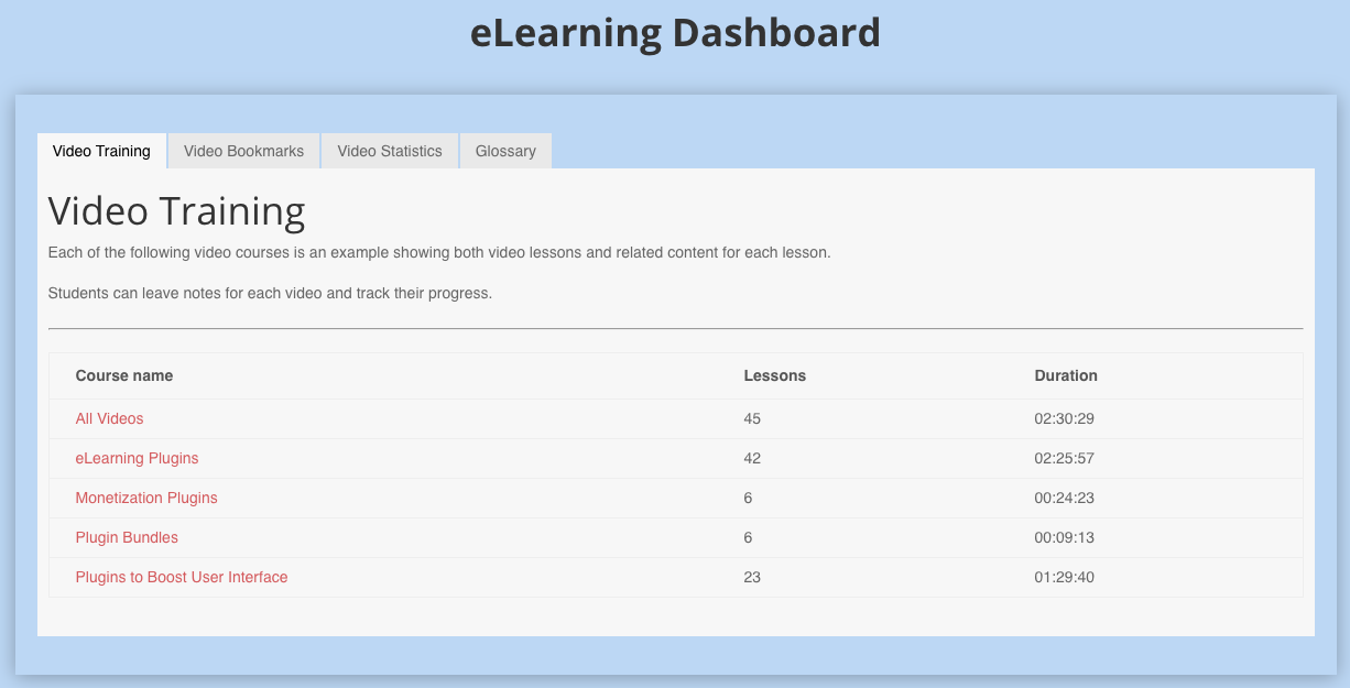 Example of the user dashboard - WordPress Video Course Plugin