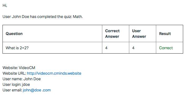 Email notification example - WordPress Plugin for Quiz