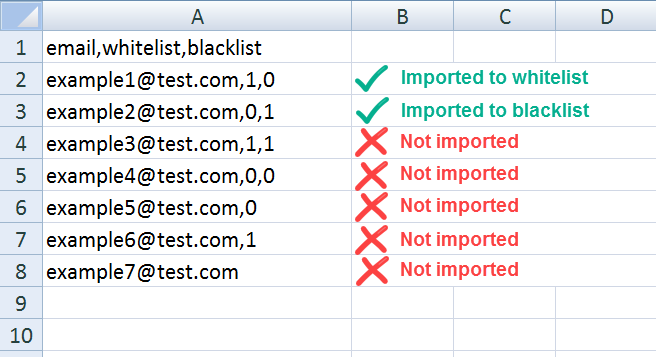 CSV example - WordPress Blacklist Plugin