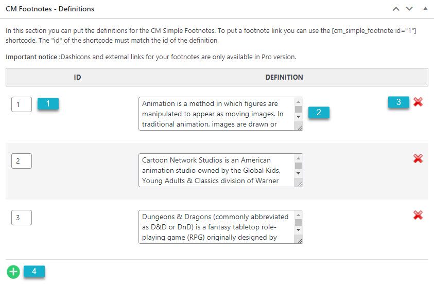 Creating definitions - Footnotes In WordPress