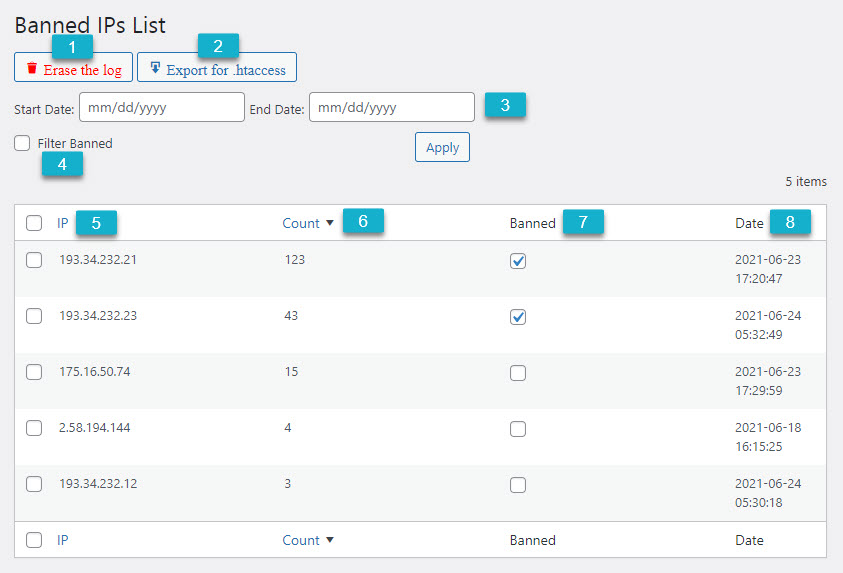 Banned IPs list - Search Engine Plugin for WordPress