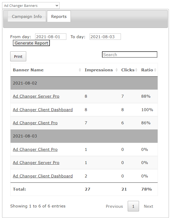 Customer Dashboard - reports - WordPress Banner Ad Management