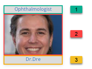 Displaying meta information in tiles view - WordPress Plugin for Scheduling Consultations