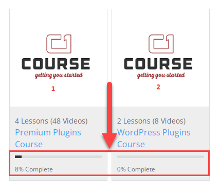 Progress bar for courses - WordPress Learning Management System Plugin