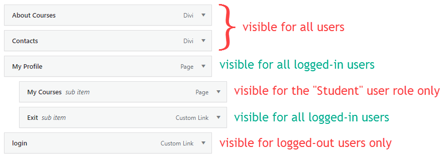 Result menu items visibility restrictions - WordPress Restricted Site Access