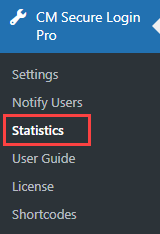 Navigation to the statistics dashboard - WordPress Enable 2FA