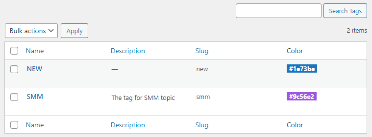 Managing added tags - WordPress Content Curation Plugin