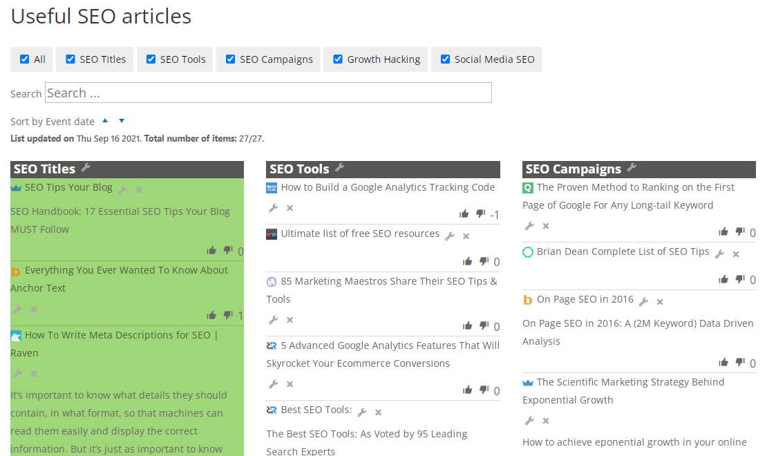 Displaying specific lists using the shortcode - WordPress Content Aggregation