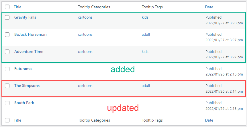 Result of the 'Merge' import mode - Glossary Plugin WordPress