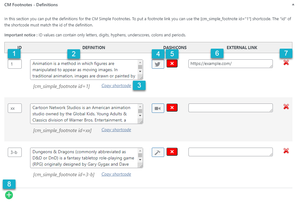 Metabox for adding footnotes - Footnotes WordPress